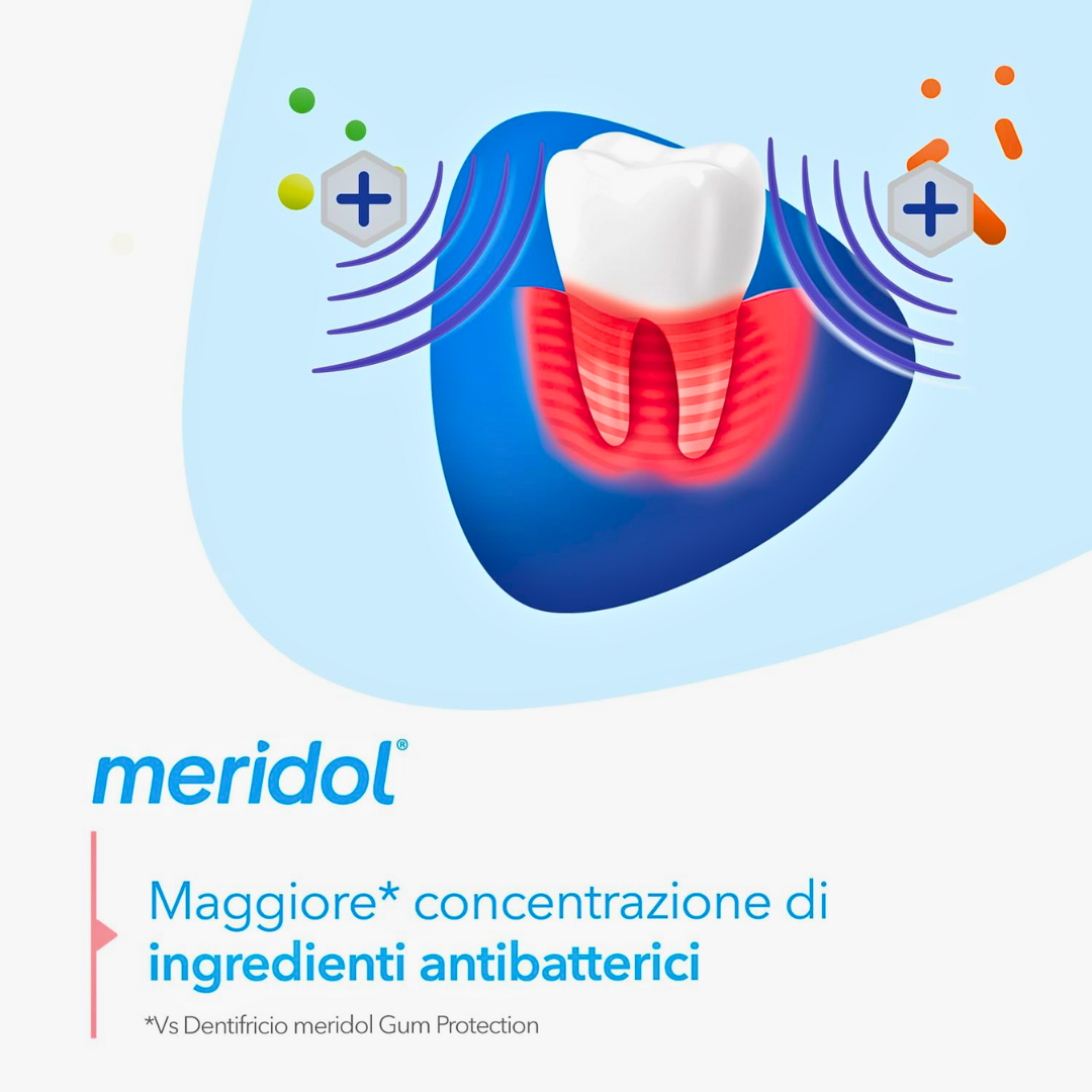 Зубная паста Meridol Parodont Expert 75 мл