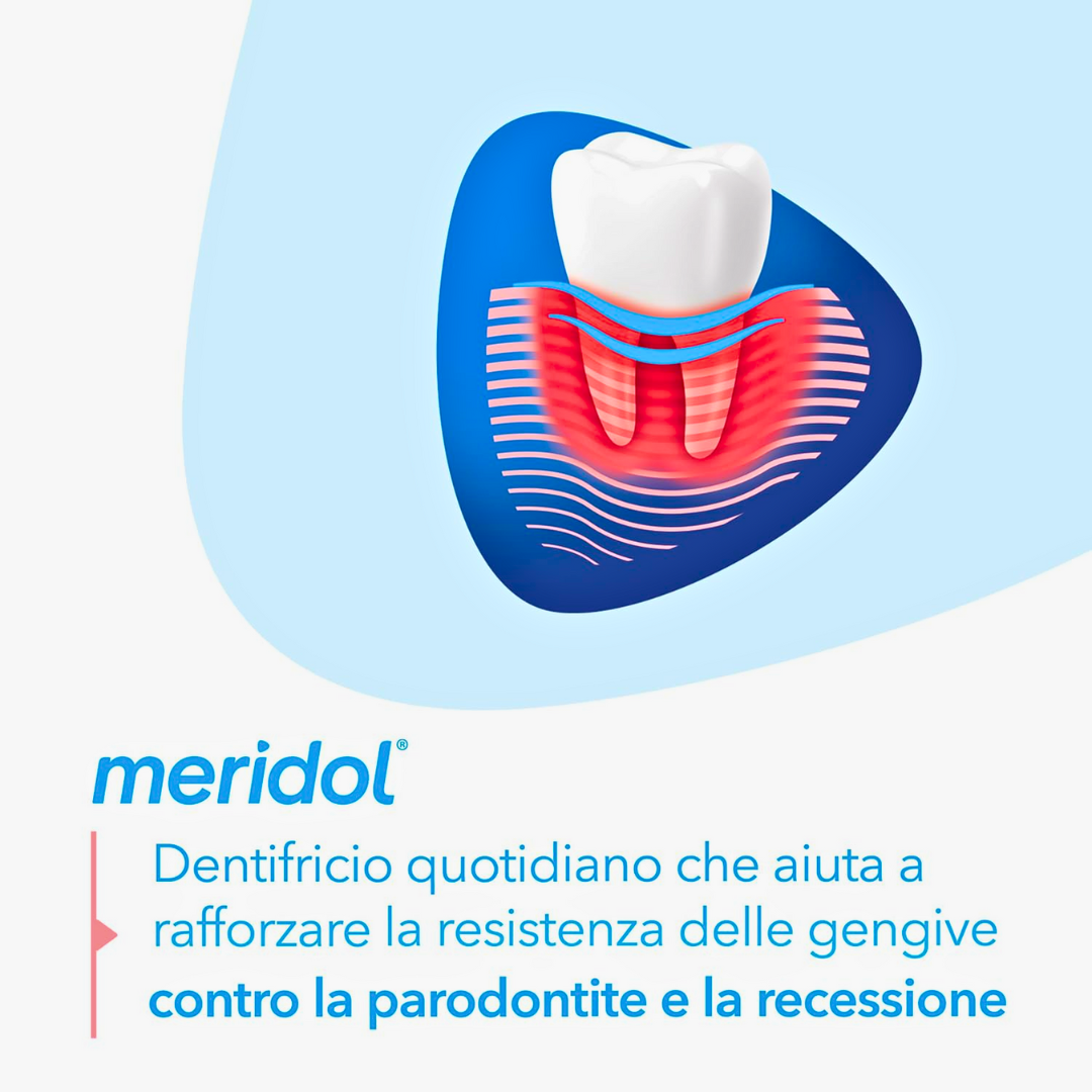 Зубная паста Meridol Parodont Expert 75 мл 