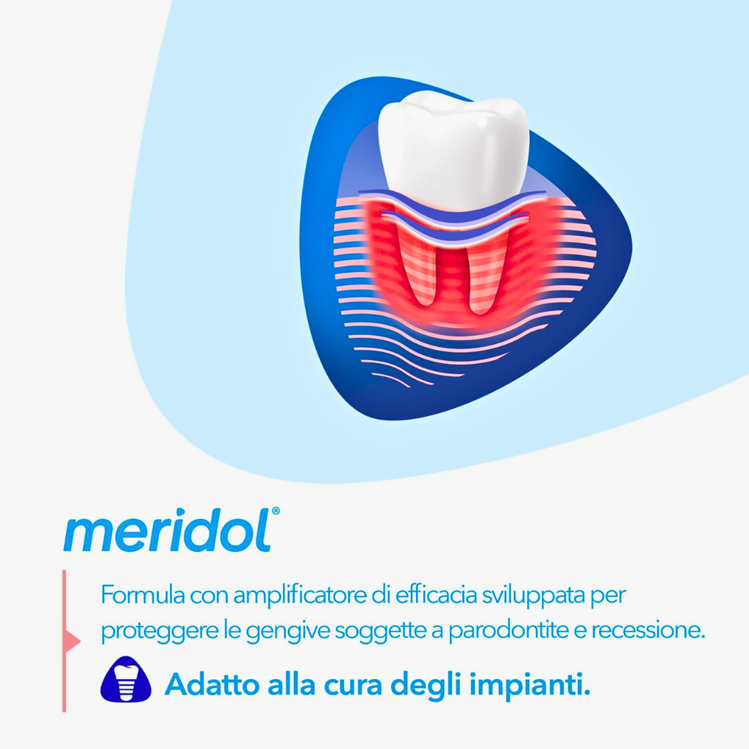 Зубная паста Meridol Parodont Expert 75 мл 