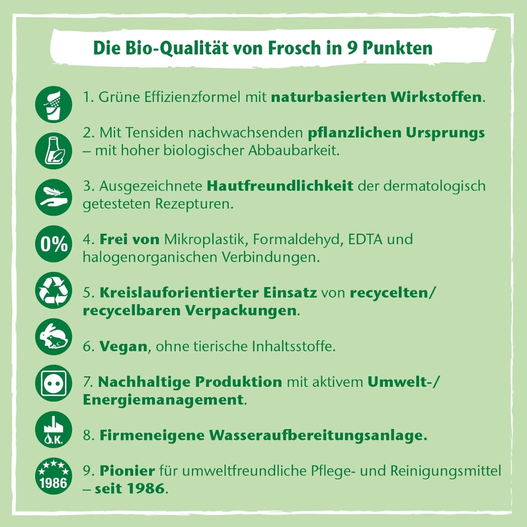 Frosch Oase Room Freshener Lemongrass – Refill Pack 90 ml 